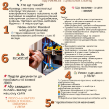 Спеціальність G3 ЕЛЕКТРИЧНА ІНЖЕНЕРІЯ