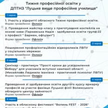 тиждень професійної освіти